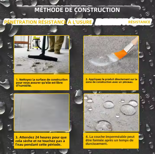 Mastic Isolant Haute Performance – Résiste à l’Eau, à la Chaleur et au Temps