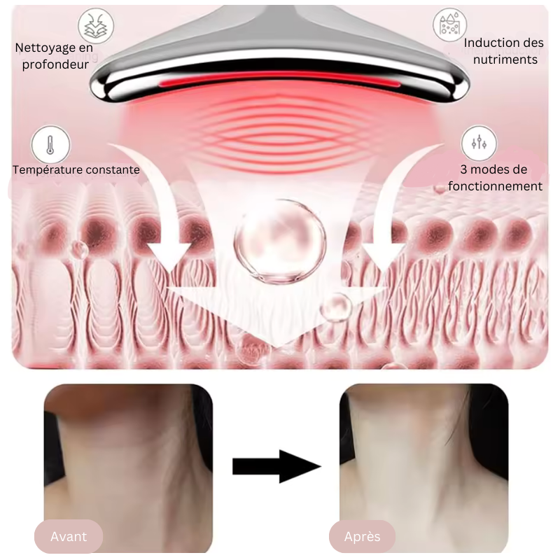 ✨ Appareil Beauté Visage et Cou – Lifting et Beauté à Domicile