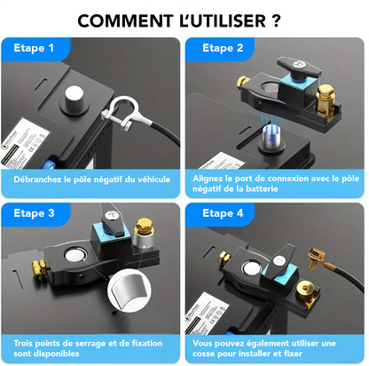 Coupe-Batterie Universel 12V-24V